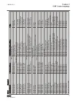 Preview for 17 page of ABB Relion RED615 Manual