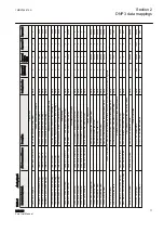 Preview for 23 page of ABB Relion RED615 Manual