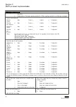 Preview for 26 page of ABB Relion RED615 Manual