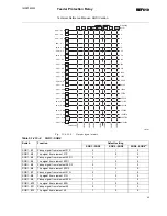 Preview for 65 page of ABB RELION REF610 Technical Reference Manual