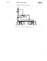 Preview for 163 page of ABB RELION REF610 Technical Reference Manual