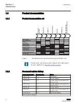 Предварительный просмотр 14 страницы ABB relion REF615 Applications Manual