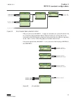 Предварительный просмотр 65 страницы ABB relion REF615 Applications Manual