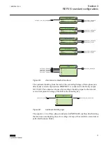 Предварительный просмотр 83 страницы ABB relion REF615 Applications Manual