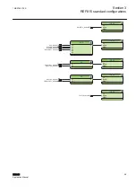 Предварительный просмотр 101 страницы ABB relion REF615 Applications Manual