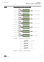 Предварительный просмотр 139 страницы ABB relion REF615 Applications Manual