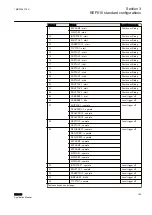 Предварительный просмотр 175 страницы ABB relion REF615 Applications Manual