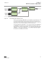 Предварительный просмотр 183 страницы ABB relion REF615 Applications Manual