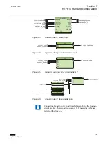 Предварительный просмотр 195 страницы ABB relion REF615 Applications Manual