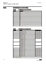 Предварительный просмотр 206 страницы ABB relion REF615 Applications Manual