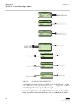 Предварительный просмотр 214 страницы ABB relion REF615 Applications Manual