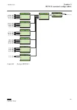 Предварительный просмотр 219 страницы ABB relion REF615 Applications Manual