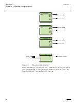 Предварительный просмотр 246 страницы ABB relion REF615 Applications Manual