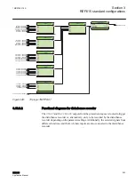 Предварительный просмотр 249 страницы ABB relion REF615 Applications Manual