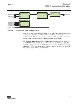 Предварительный просмотр 273 страницы ABB relion REF615 Applications Manual