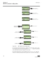 Предварительный просмотр 274 страницы ABB relion REF615 Applications Manual