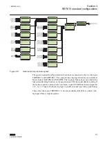 Предварительный просмотр 279 страницы ABB relion REF615 Applications Manual