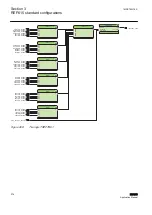 Предварительный просмотр 280 страницы ABB relion REF615 Applications Manual