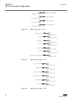 Предварительный просмотр 292 страницы ABB relion REF615 Applications Manual