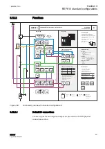 Предварительный просмотр 297 страницы ABB relion REF615 Applications Manual