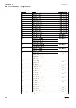 Предварительный просмотр 300 страницы ABB relion REF615 Applications Manual