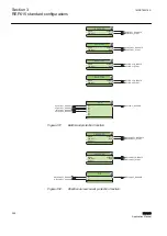 Предварительный просмотр 304 страницы ABB relion REF615 Applications Manual