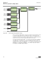 Предварительный просмотр 306 страницы ABB relion REF615 Applications Manual