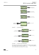 Предварительный просмотр 307 страницы ABB relion REF615 Applications Manual