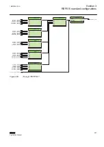 Предварительный просмотр 313 страницы ABB relion REF615 Applications Manual