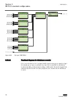 Предварительный просмотр 314 страницы ABB relion REF615 Applications Manual