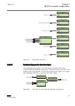 Предварительный просмотр 327 страницы ABB relion REF615 Applications Manual