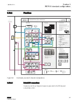 Предварительный просмотр 329 страницы ABB relion REF615 Applications Manual