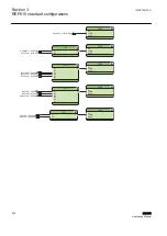 Предварительный просмотр 358 страницы ABB relion REF615 Applications Manual