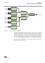 Предварительный просмотр 371 страницы ABB relion REF615 Applications Manual