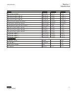 Preview for 19 page of ABB RELION REF615R Engineering Manual