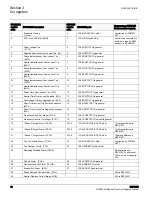 Preview for 18 page of ABB RELION REF615R Manual