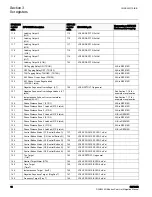 Preview for 22 page of ABB RELION REF615R Manual