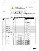 Предварительный просмотр 24 страницы ABB RELION REF615R Manual