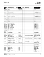 Preview for 37 page of ABB RELION REF615R Manual