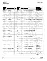 Preview for 40 page of ABB RELION REF615R Manual