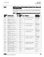 Preview for 43 page of ABB RELION REF615R Manual