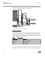 Preview for 144 page of ABB RELION REF615R Technical Manual