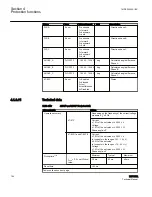 Preview for 166 page of ABB RELION REF615R Technical Manual