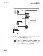 Preview for 373 page of ABB RELION REF615R Technical Manual