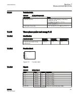 Предварительный просмотр 411 страницы ABB RELION REF615R Technical Manual