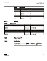 Предварительный просмотр 547 страницы ABB RELION REF615R Technical Manual