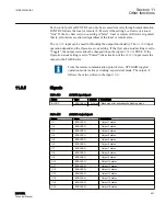 Предварительный просмотр 557 страницы ABB RELION REF615R Technical Manual