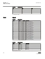 Предварительный просмотр 566 страницы ABB RELION REF615R Technical Manual