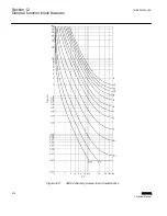 Preview for 584 page of ABB RELION REF615R Technical Manual