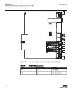 Предварительный просмотр 646 страницы ABB RELION REF615R Technical Manual